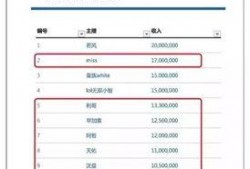 中华新闻爆料平台官网网址,权威爆料，一手资讯